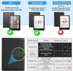 Kindle Paperwhite Case with Stand - Premium PU Leather Cover with Auto Sleep/Wake, Card Slot, and Hand Strap - Compatible with Kindle Paperwhite 11Th Gen 6.8" and Signature Edition 2021
